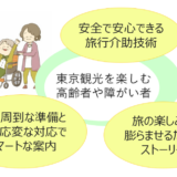 (日本語) ユニバーサルおもてなし研修 2025年2月から4月の予定